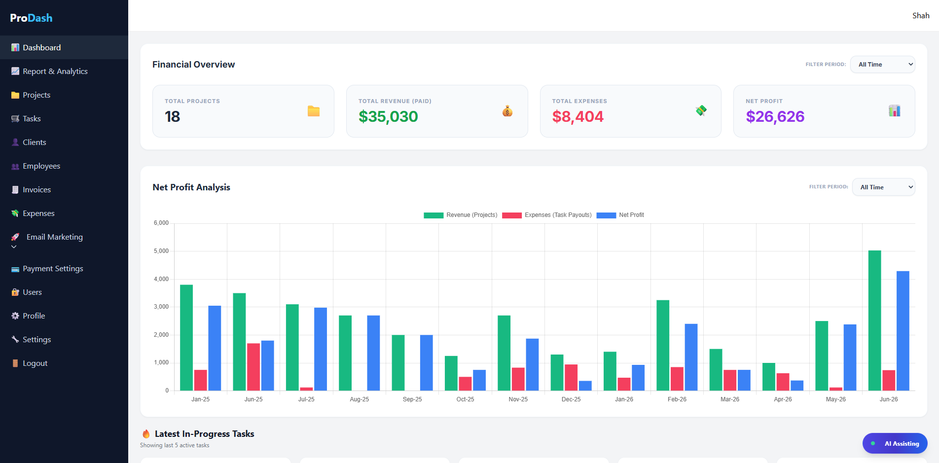Demo Dashboard